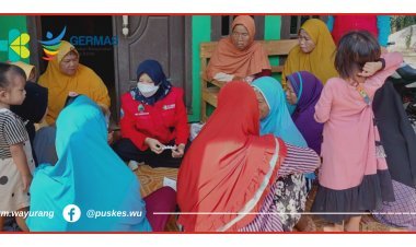 Intervensi Pispk Hipertensi, Merokok & ODGJ