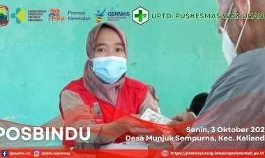 Kegiatan Posbindu